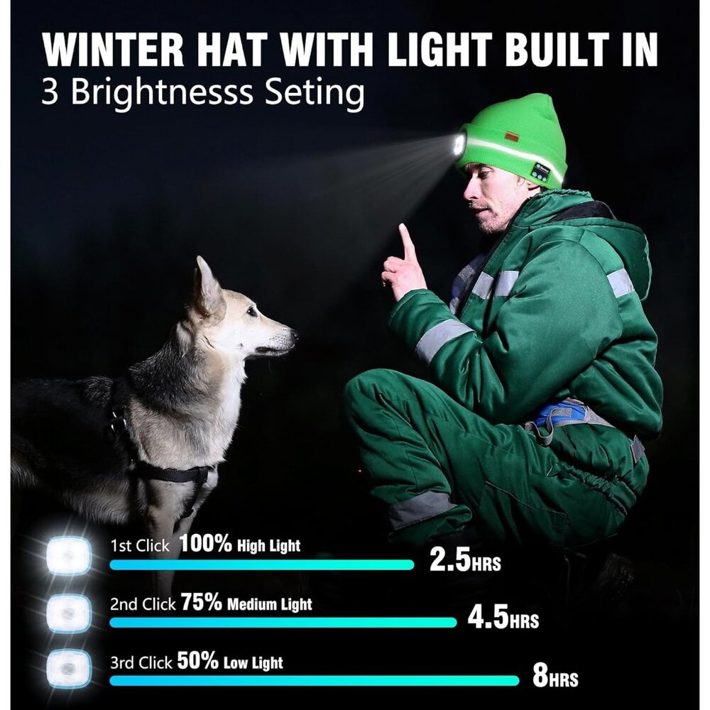 Reflective Stripe Bluetooth Beanie With A Light H… - image 4